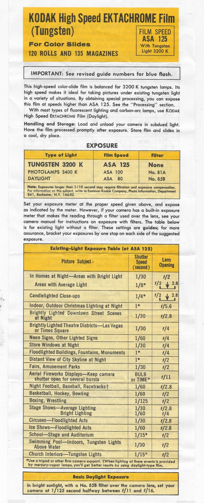 Kodak High Speed Ektachrome 35mm film box leaflet