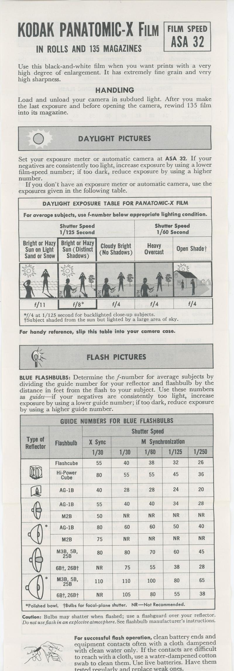 Kodak Panatomic-X 35mm film box leaflet