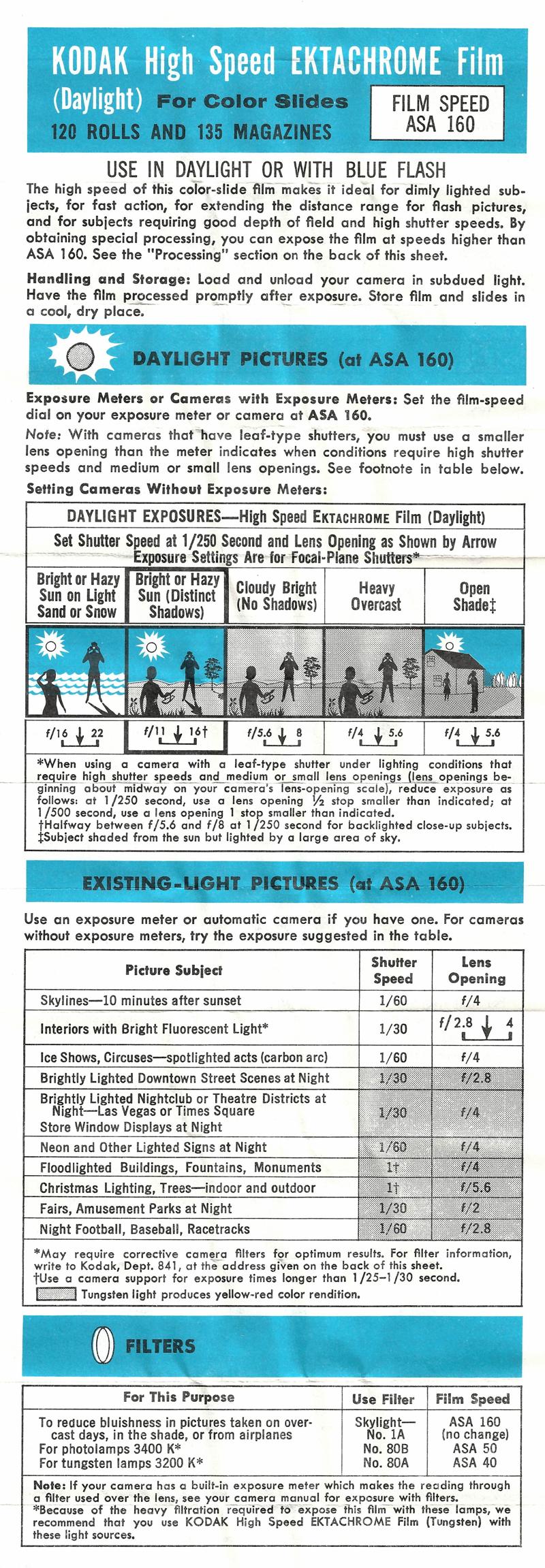 Kodak High Speed Ektachrome 120 film box leaflet