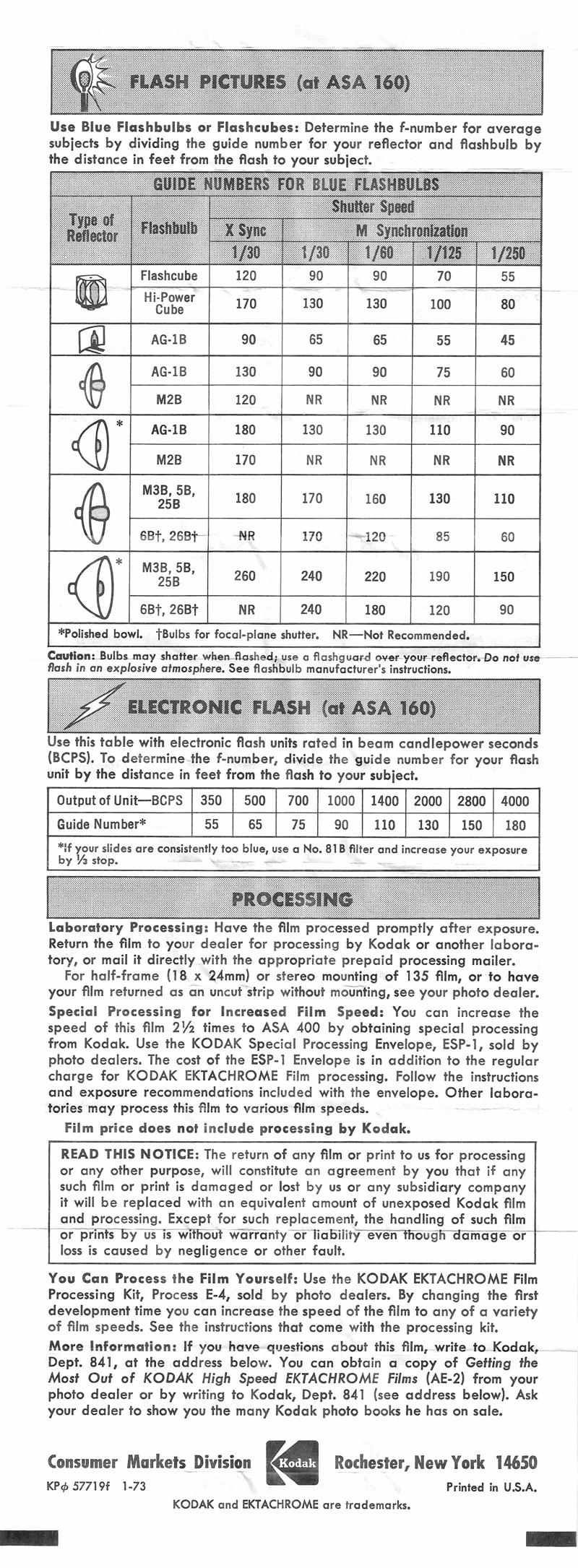 Kodak High Speed Ektachrome 120 film box leaflet