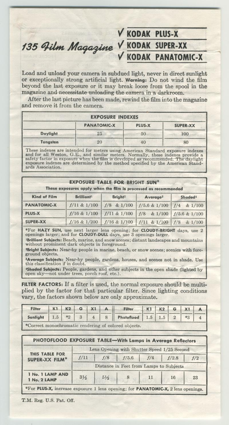 Kodak Plus-X 35mm film box leaflet
