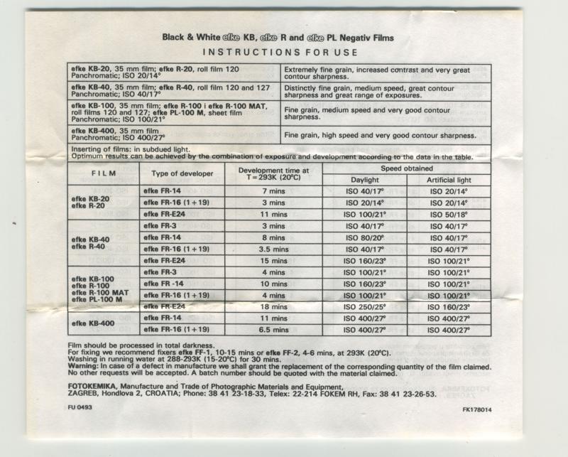 efke R100 127 film box leaflet