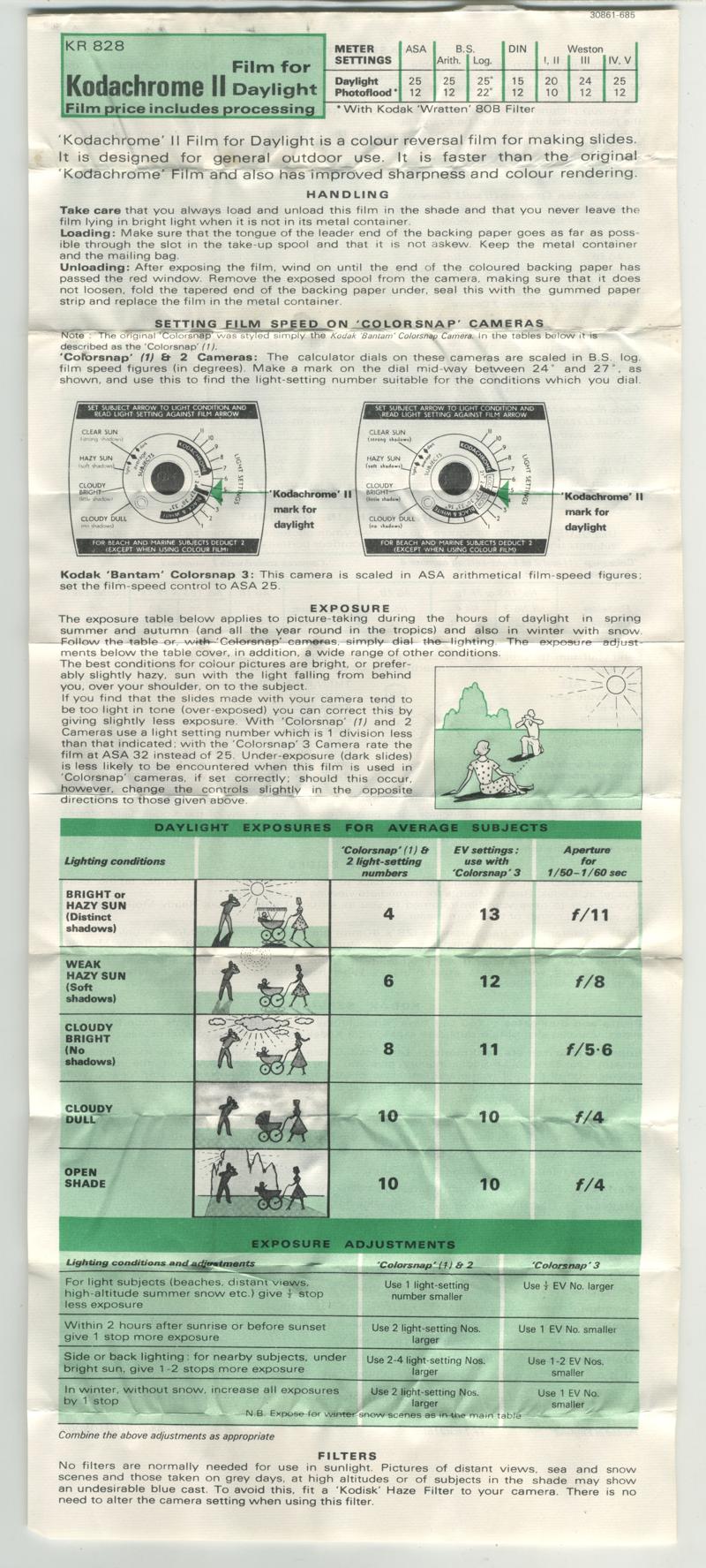 Kodak Kodachrome II 828 film box leaflet