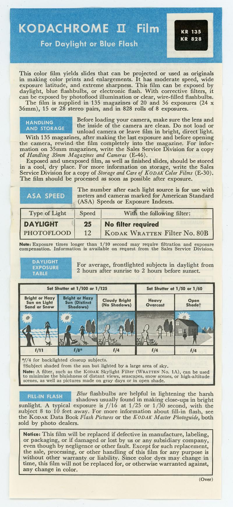 Kodak Kodachrome II 828 film box leaflet