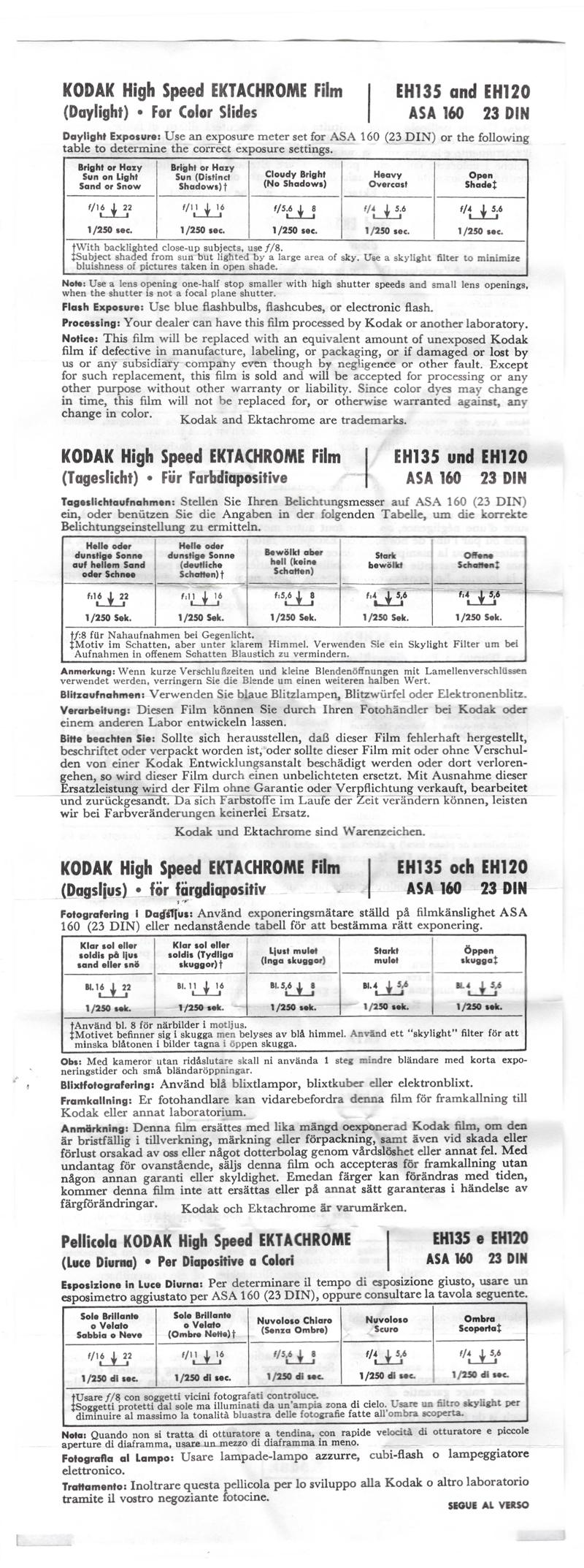 Kodak High Speed Ektachrome 120 film box leaflet